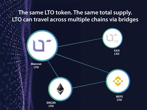 lto binance.